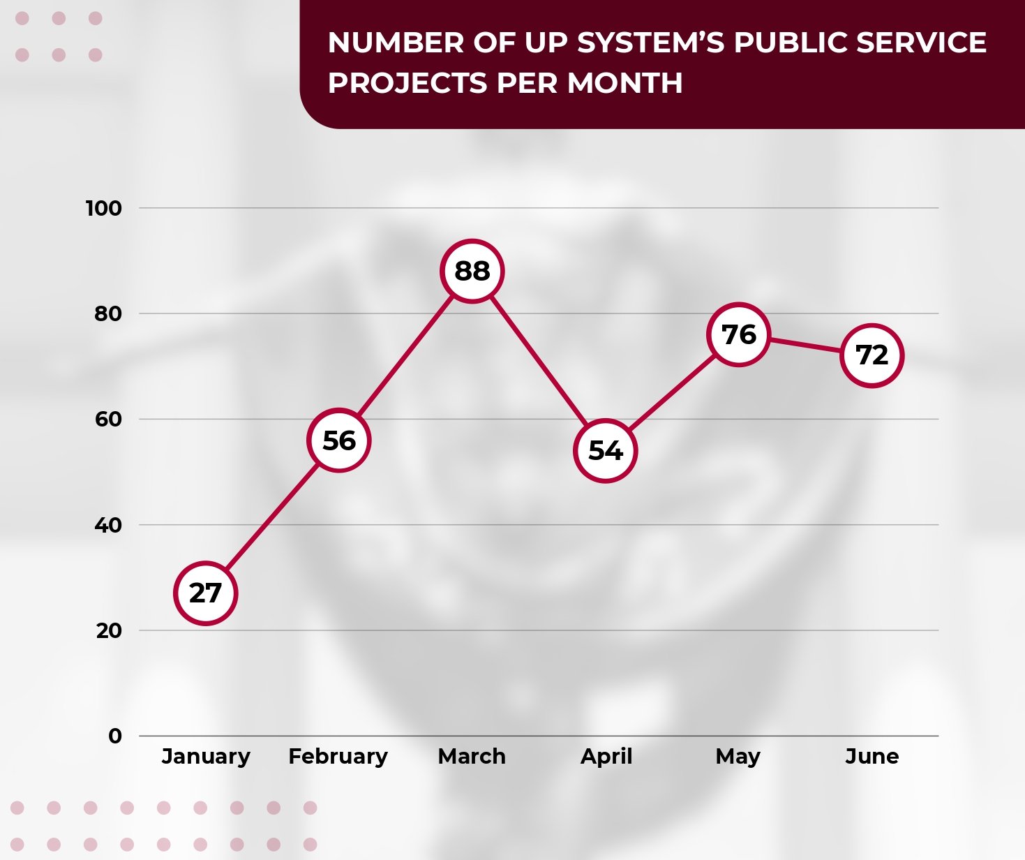 UPSystem_PadayonReport_April-June2025_page-0006